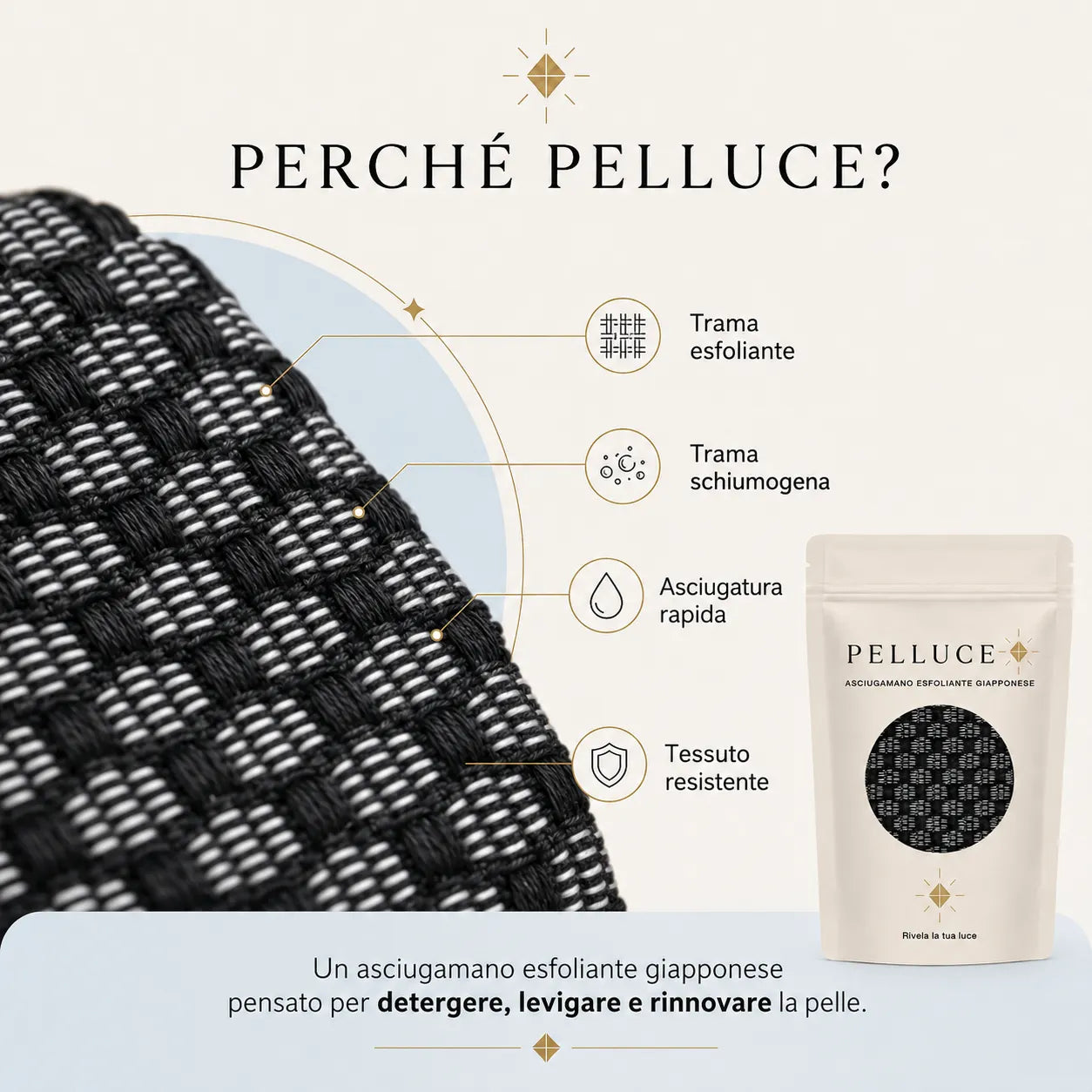 Pelluce Telo Doccia Esfoliante Antibatterico